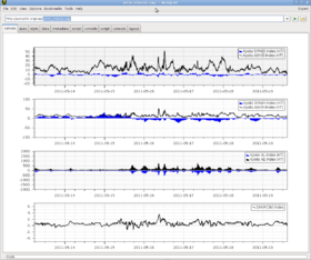 View and interact with data using the Autoplot application. Special Linux installation notes.